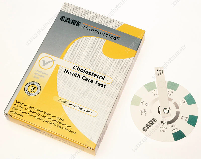 Cholestrol Test