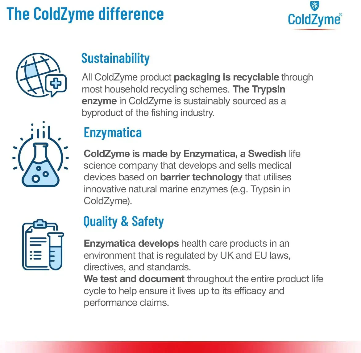 ColdZyme Mouth & Throat Spray Spray 20ml - Image 7