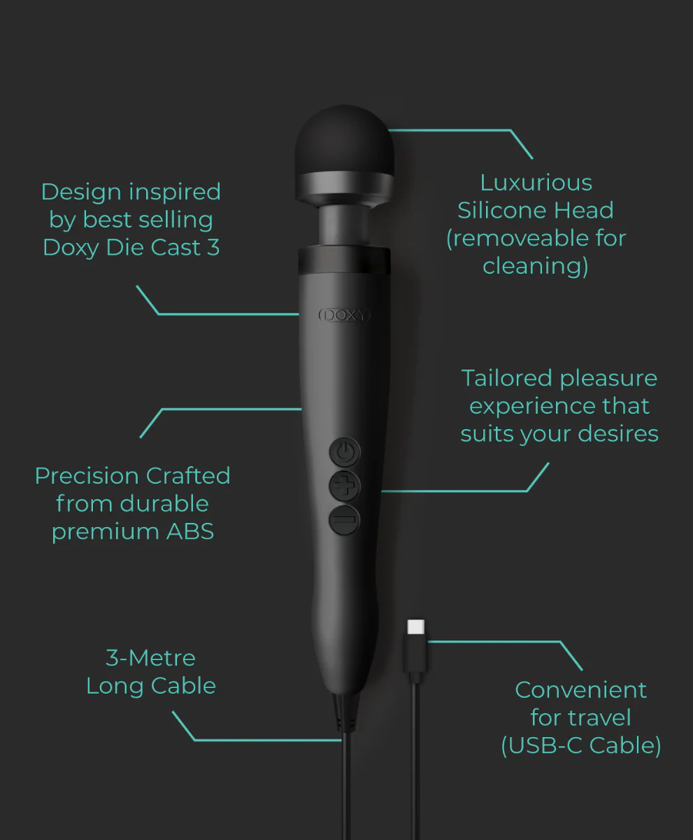 Doxy 3 USB-C - Matte Black - Image 2