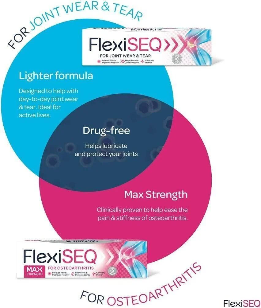 FlexiSEQ Max Strength For Osteoarthritis - Image 3