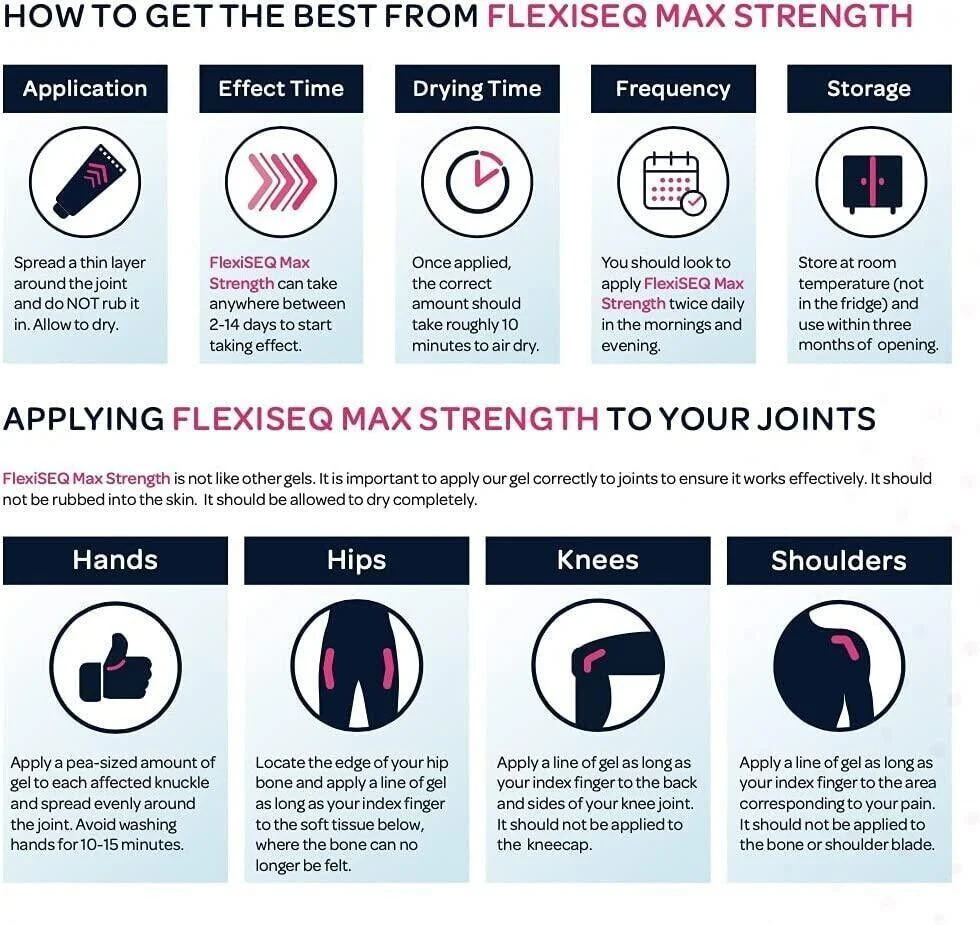 FlexiSEQ Max Strength For Osteoarthritis - Image 4